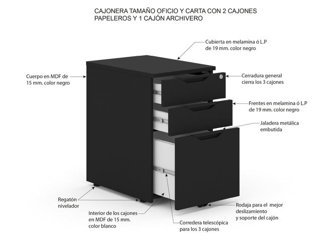 Cajonera en MDF