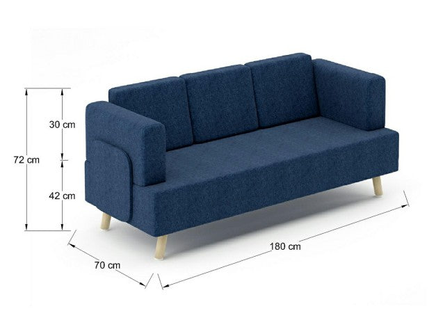➞¿Sofá de 3 plazas o 2? Las medidas de cada tipo de sofá